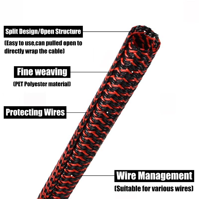 3/5/10m PET Kablo Kılıfı Kendi - Cable Lock Flexible incelemesi ve fiyatı